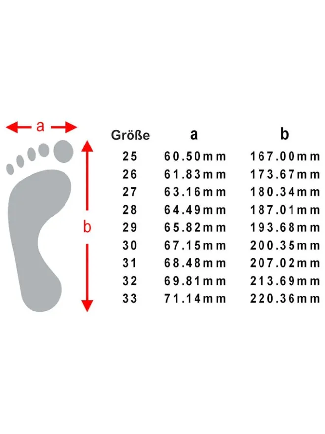 lamino Stiefel & Boots·Boots^Barfuß-Boots in Grau