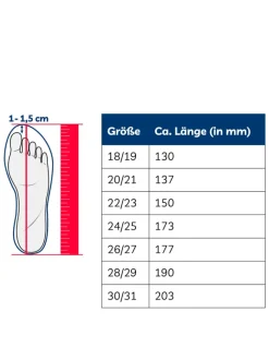 Barfuß-Schuh Dino in Blau/Grün><noscript><img width=