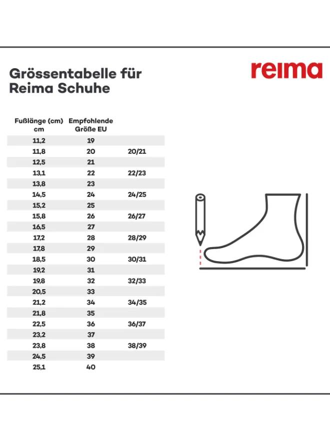 Reima Gummistiefel^Gummistiefel " Moomin Magisk " in Airy Blue