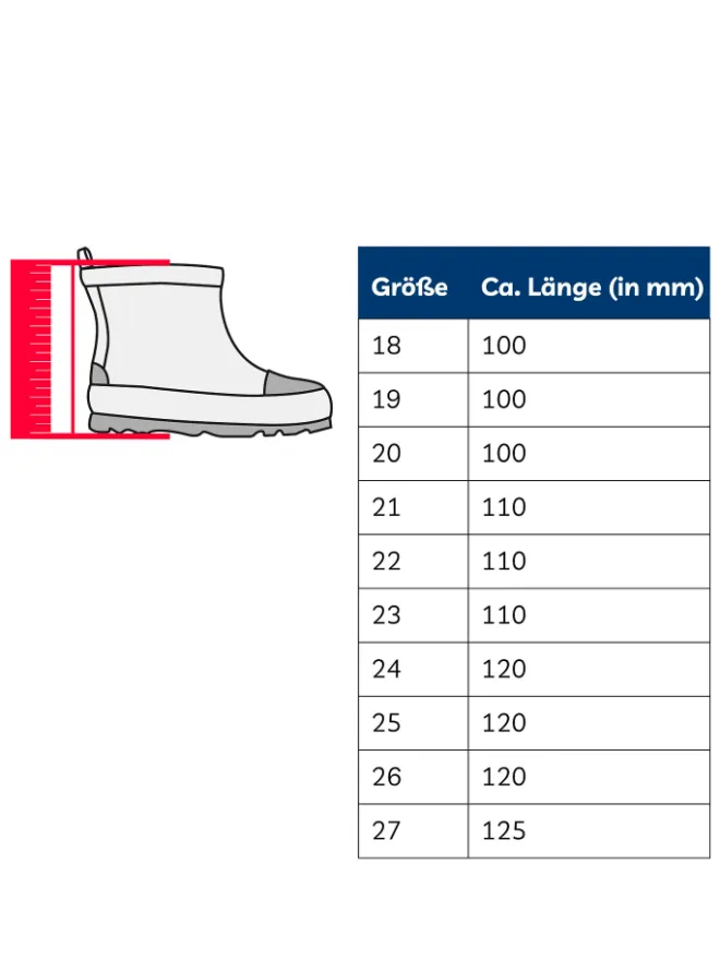 Playshoes Gummistiefel^Gummistiefel Halbschaft Punkte in Pink