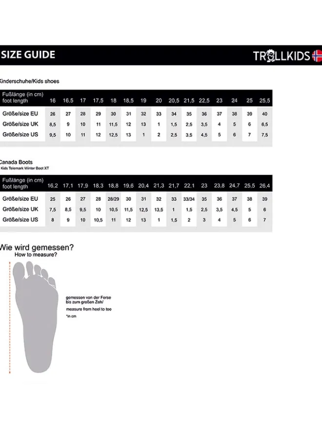 Halbsandalen "Stavanger Sandal XT" in Hellblau/ Pink>Trollkids Sale