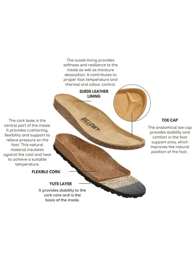 billowy Hausschuhe^Leder-Clogs in Blau