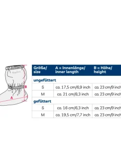 Regenfüßlinge mit Fleece-Futter in Marine><noscript><img width=