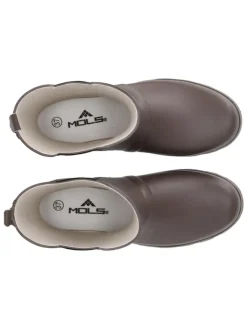 Rubberboots Suburbs in 1080 Iron><noscript><img width=