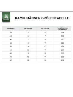 Kamik Stiefel & Boots^Winterstiefel 
